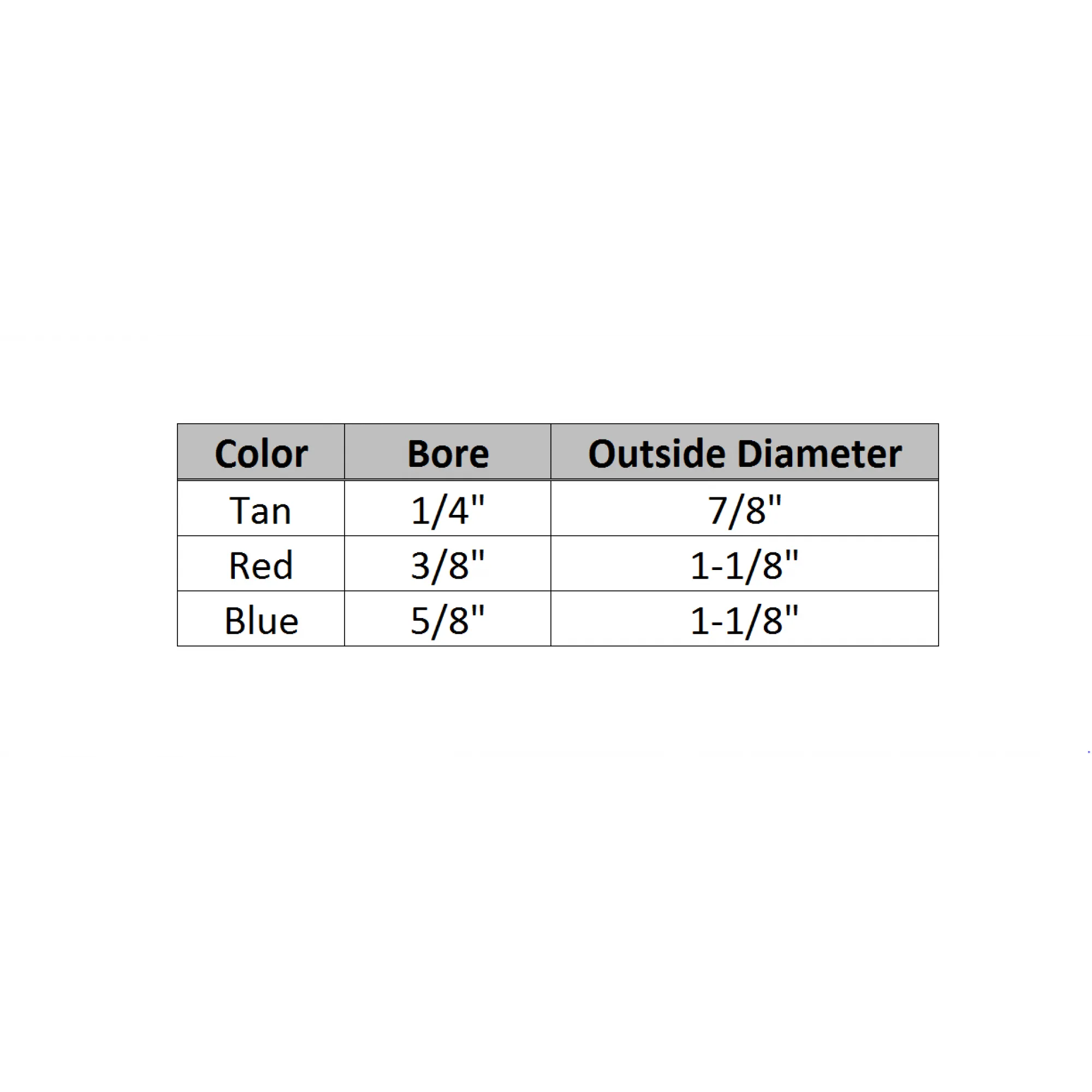 Coloured Closed Cell Foam Tubing