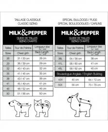 Milk & Pepper Fergus Sweater